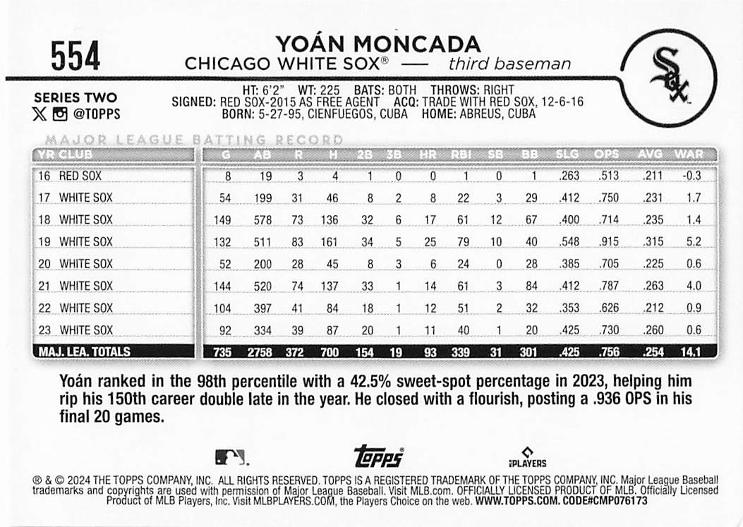 2024 Topps Baseball Royal Blue Yoán Moncada #554
