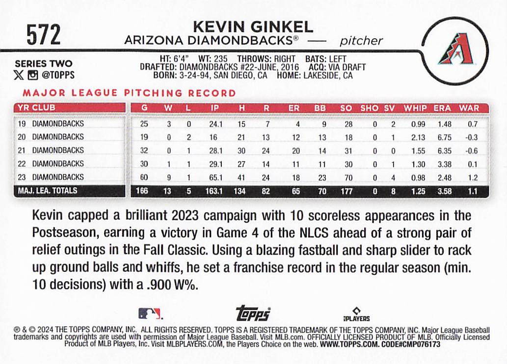 2024 Topps Baseball Royal Blue Kevin Ginkel #572