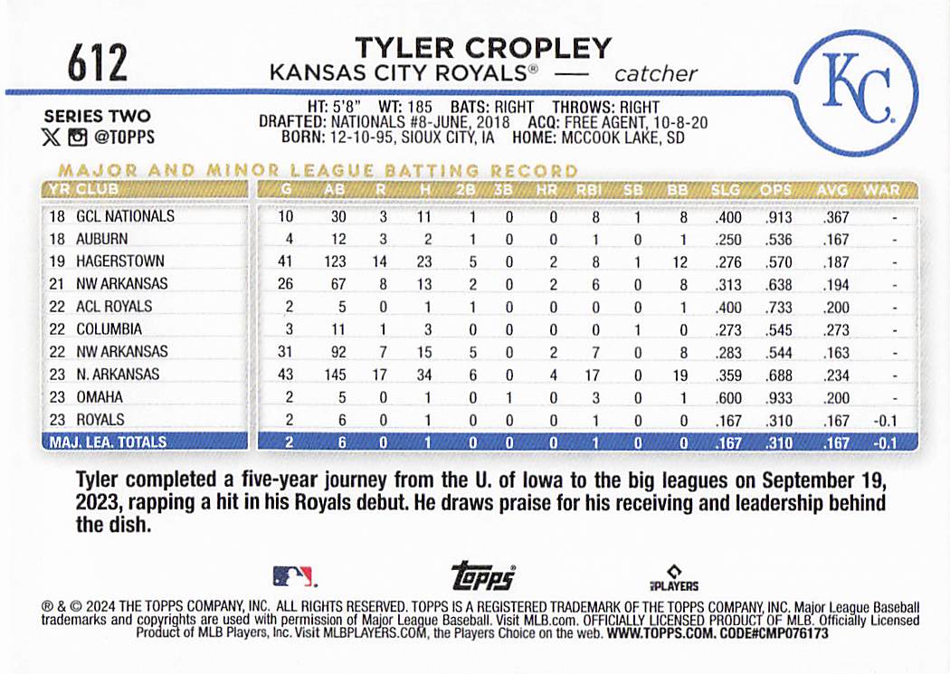2024 Topps Baseball Royal Blue Tyler Cropley #612 Rookie