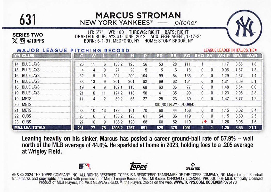 2024 Topps Baseball Royal Blue Marcus Stroman #631