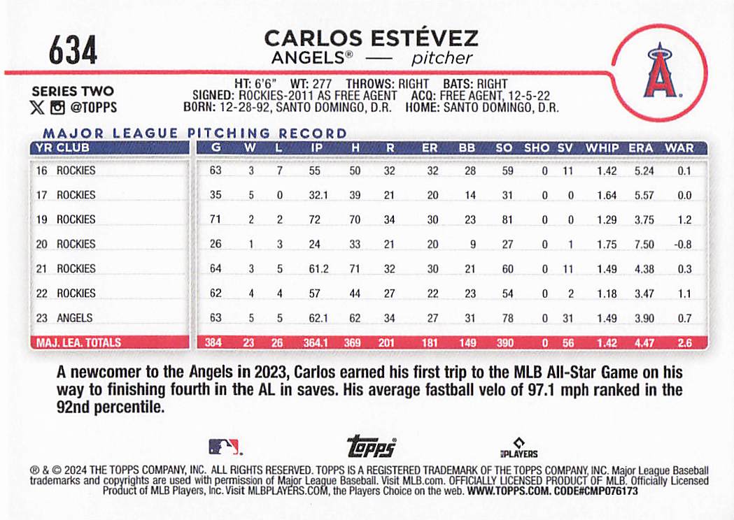 2024 Topps Baseball Royal Blue Carlos Estévez #634