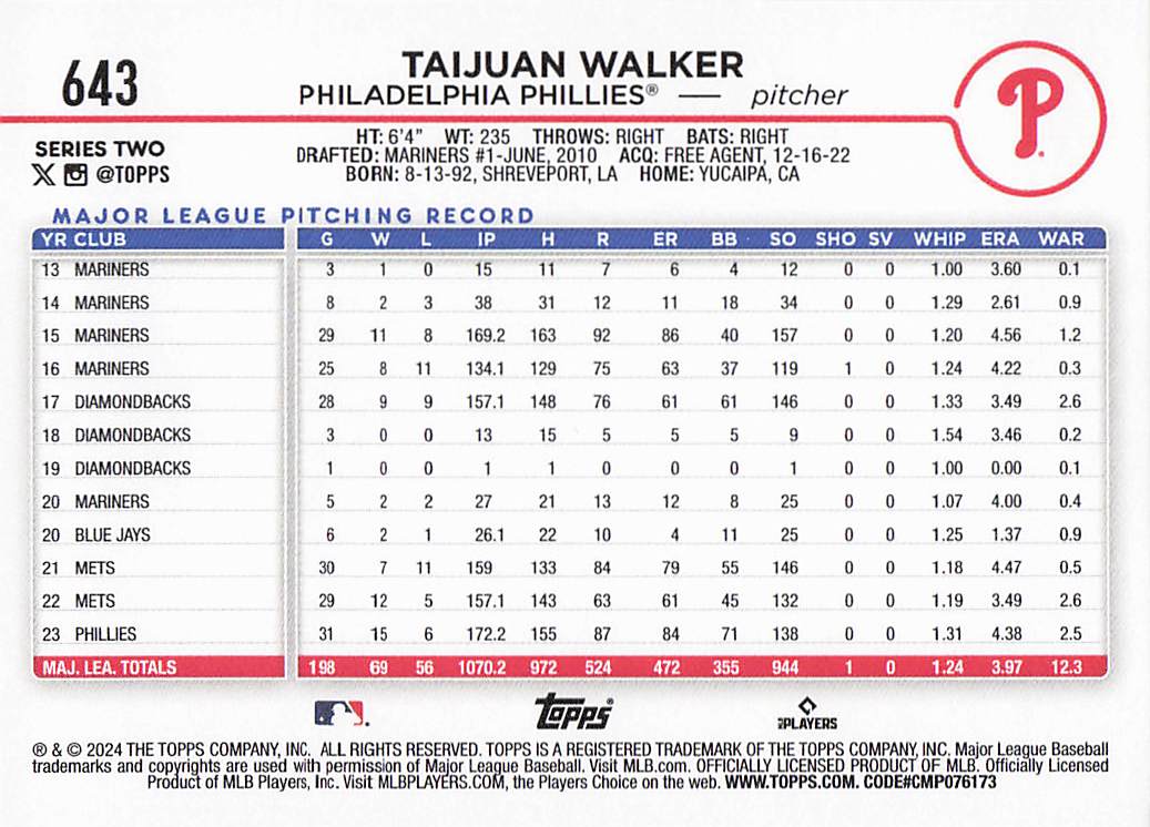 2024 Topps Baseball Royal Blue Taijuan Walker #643