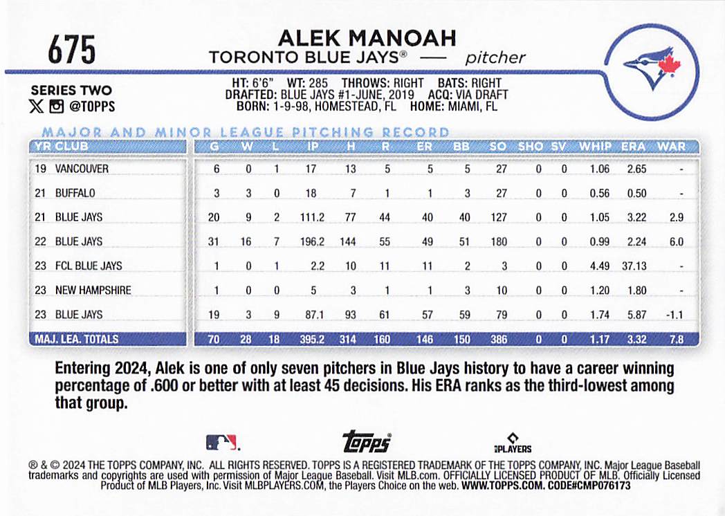 2024 Topps Baseball Royal Blue Alek Manoah #675