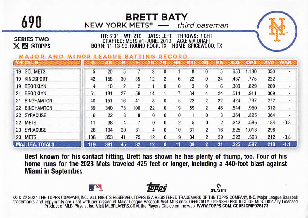 2024 Topps Baseball Royal Blue Brett Baty #690