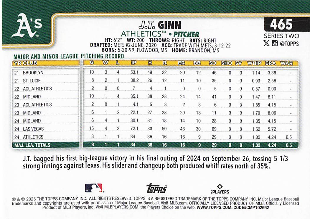 2025 Topps Baseball Holo Foil J.T. Ginn #465 Rookie
