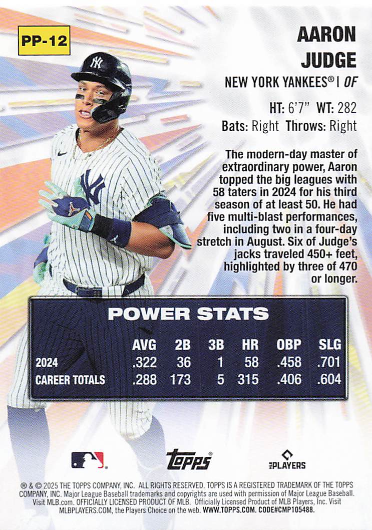 2025 Topps Baseball Power Players Aaron Judge #PP-12