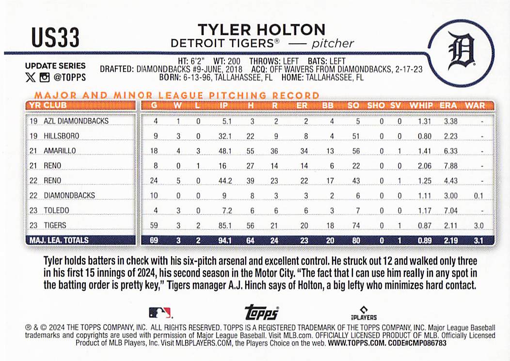 2024 Topps Update Baseball Holiday Jack O'Lanterns Tyler Holton #US33 Rookie