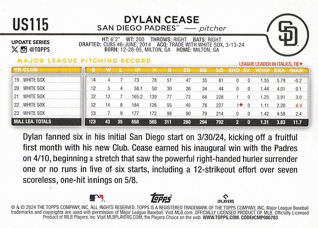 2024 Topps Update Baseball Holiday Jack O'Lanterns Dylan Cease #US115