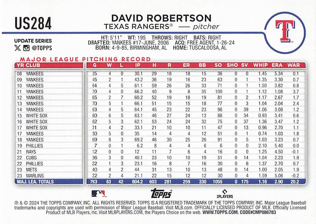 2024 Topps Update Baseball Holiday Jack O'Lanterns David Robertson #US284