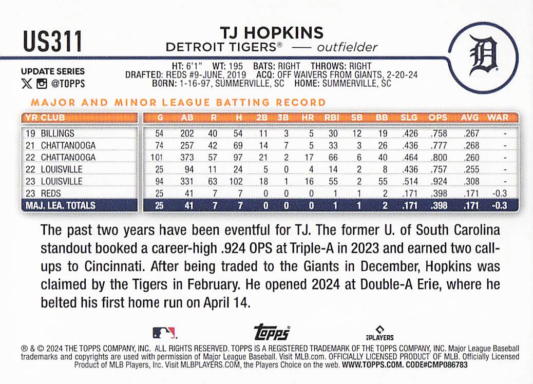 2024 Topps Update Baseball Holiday Jack O'Lanterns TJ Hopkins #US311 Rookie