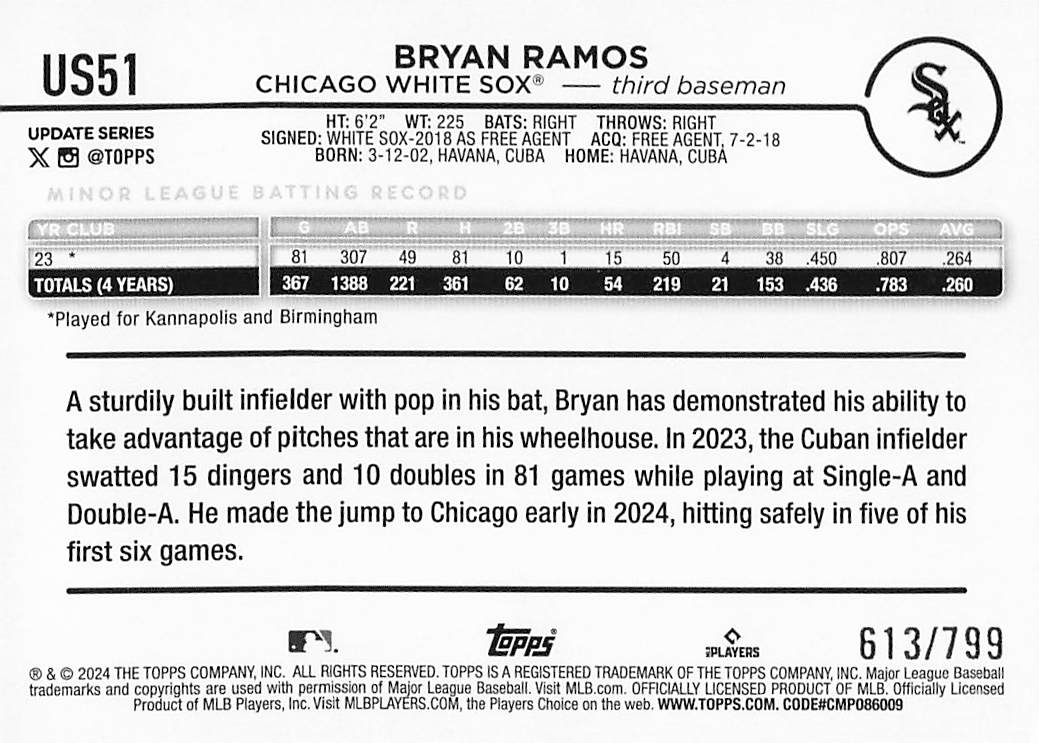 2024 Topps Update Baseball Purple Holofoil 613/799 Bryan Ramos #US51 Rookie