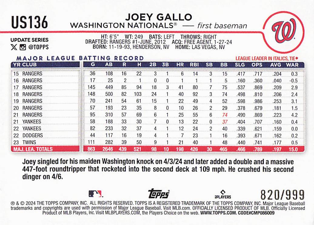 2024 Topps Update Baseball Blue Holofoil 820/999 Joey Gallo #US136