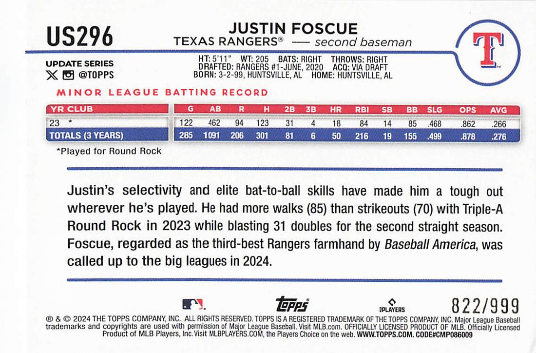 2024 Topps Update Baseball Blue Holofoil 822/999 Justin Foscue #US296 Rookie