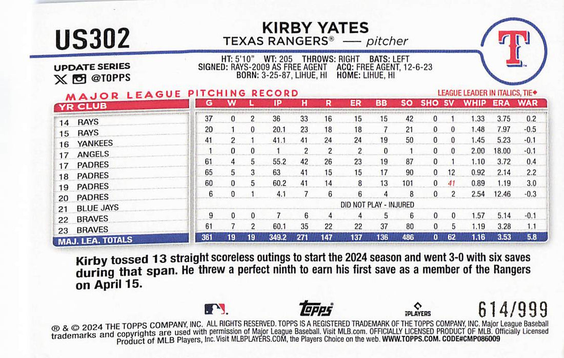 2024 Topps Update Baseball Blue Holofoil 614/999 Kirby Yates #US302