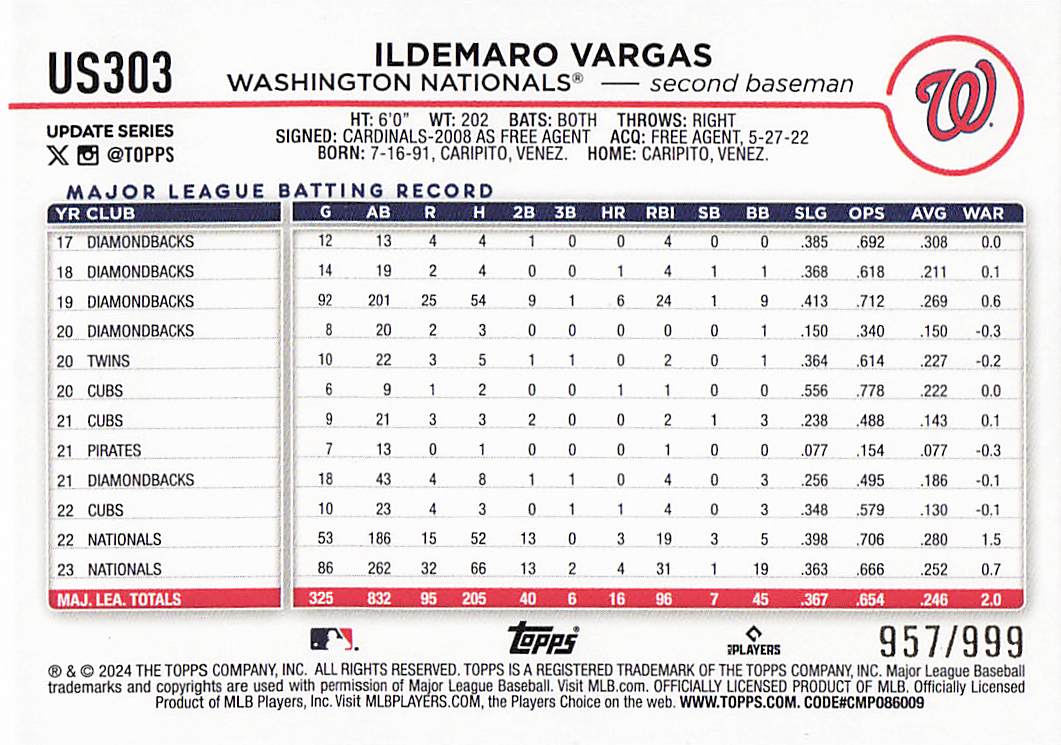 2024 Topps Update Baseball Blue Holofoil 957/999 Ildemaro Vargas #US303