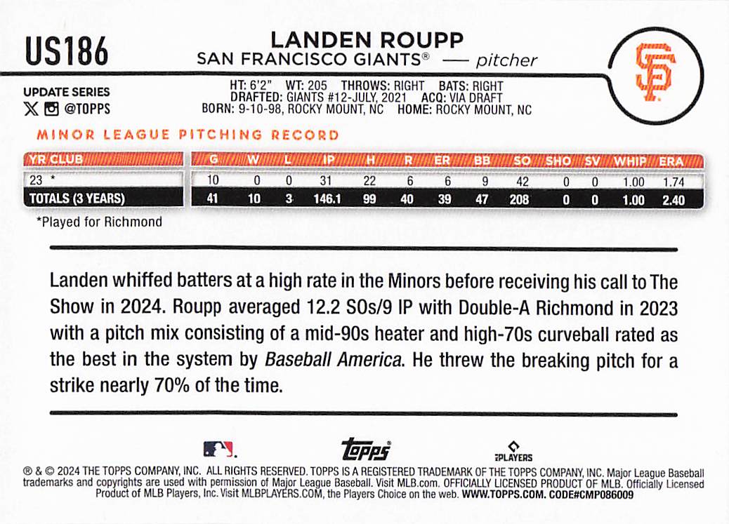 2024 Topps Update Baseball Royal Blue Landen Roupp #US186 Rookie