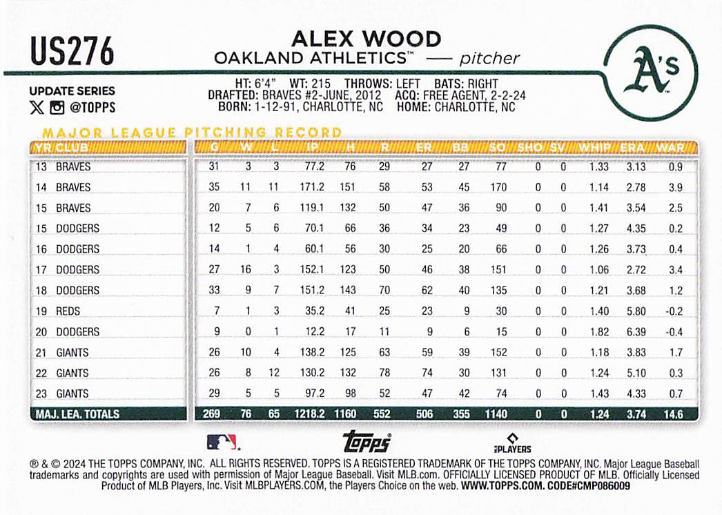 2024 Topps Update Baseball Royal Blue Alex Wood #US276
