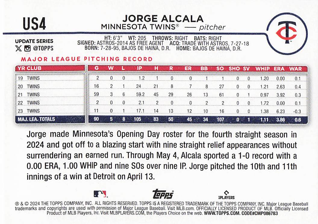 2024 Topps Update Baseball Holiday Jorge Alcala #US4