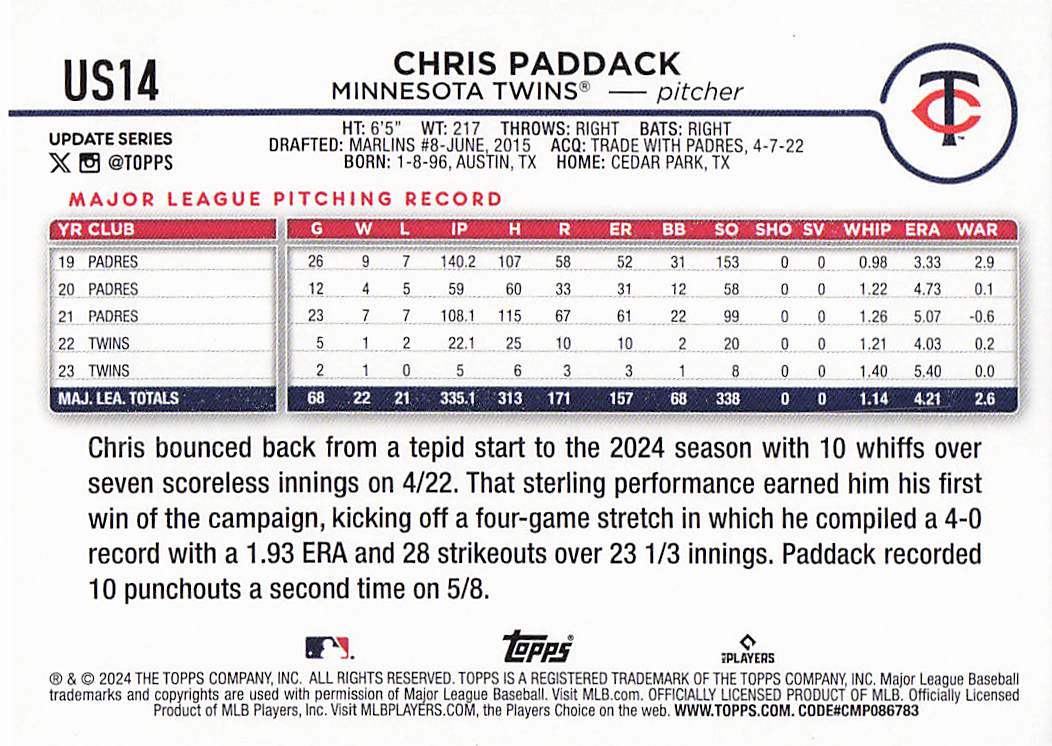 2024 Topps Update Baseball Holiday Chris Paddack #US14