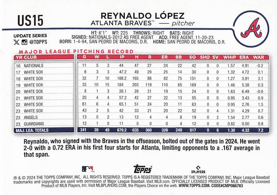 2024 Topps Update Baseball Holiday Reynaldo Lopez #US15