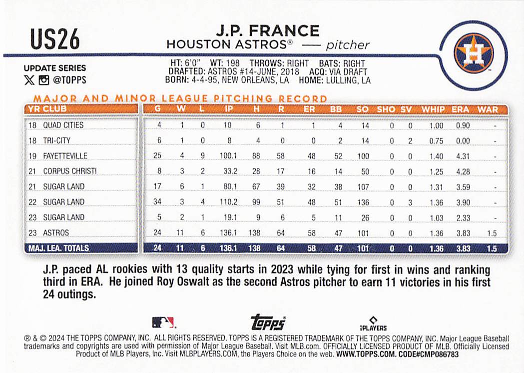 2024 Topps Update Baseball Holiday J.P. France #US26