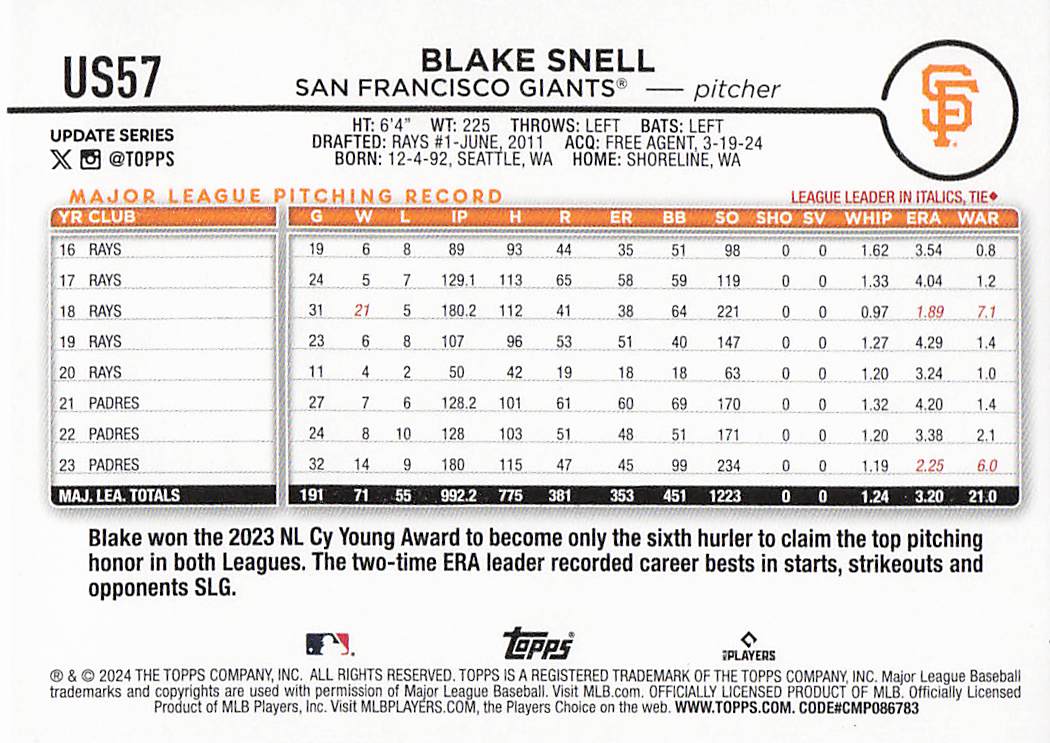 2024 Topps Update Baseball Holiday Blake Snell #US57