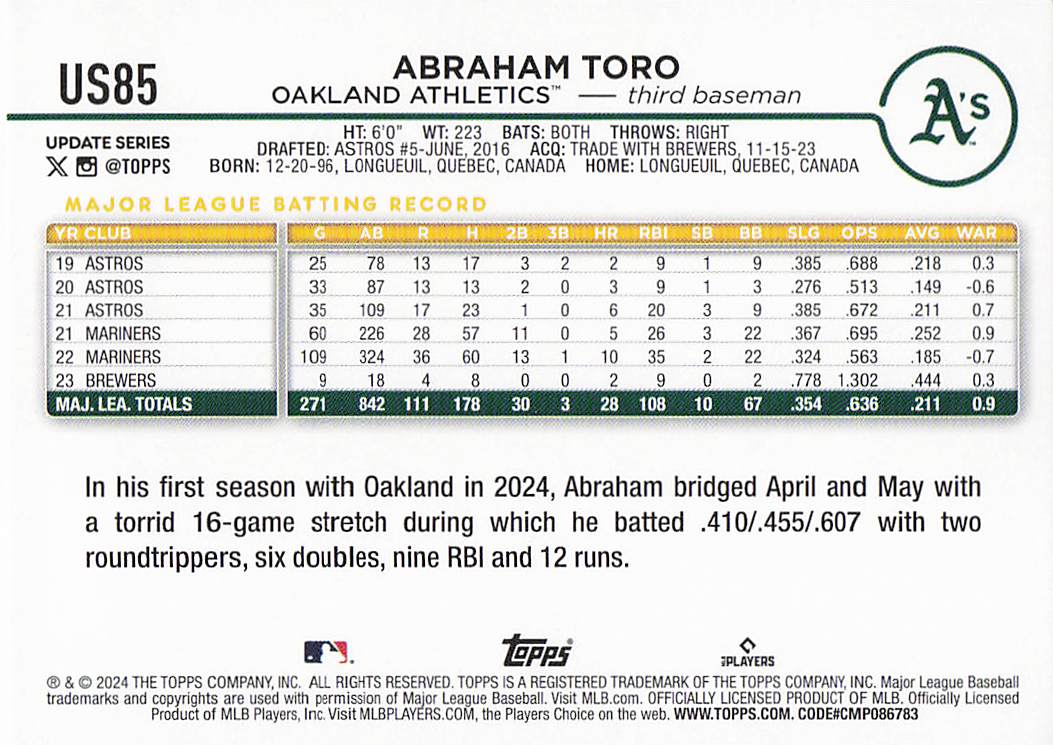 2024 Topps Update Baseball Holiday Abraham Toro #US85