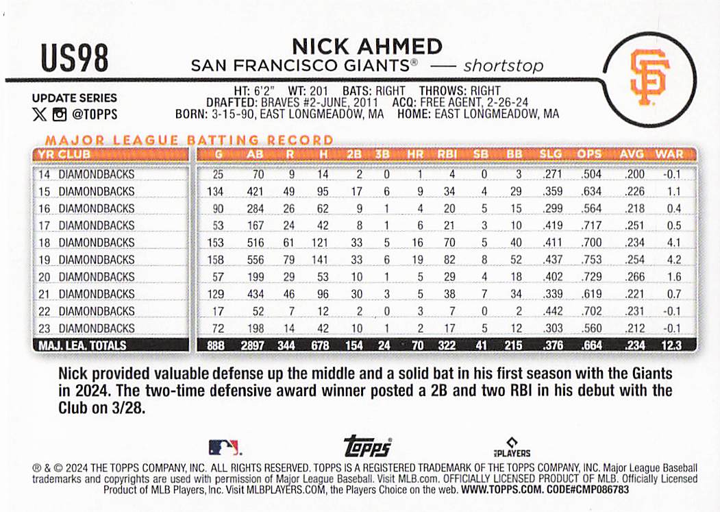 2024 Topps Update Baseball Holiday Nick Ahmed #US98
