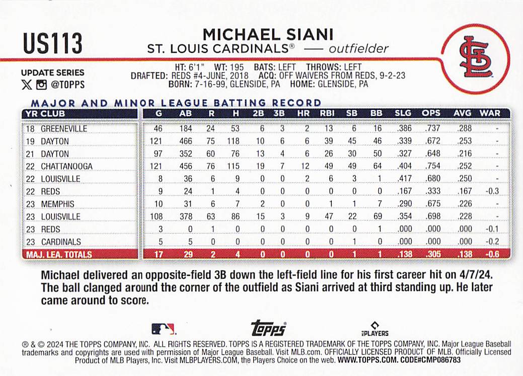 2024 Topps Update Baseball Holiday Michael Siani #US113