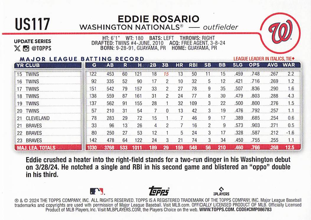 2024 Topps Update Baseball Holiday Eddie Rosario #US117