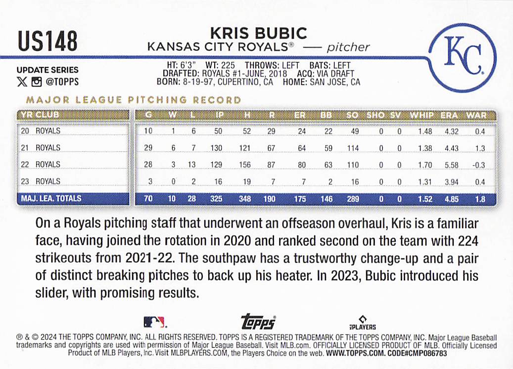 2024 Topps Update Baseball Holiday Kris Bubic #US148
