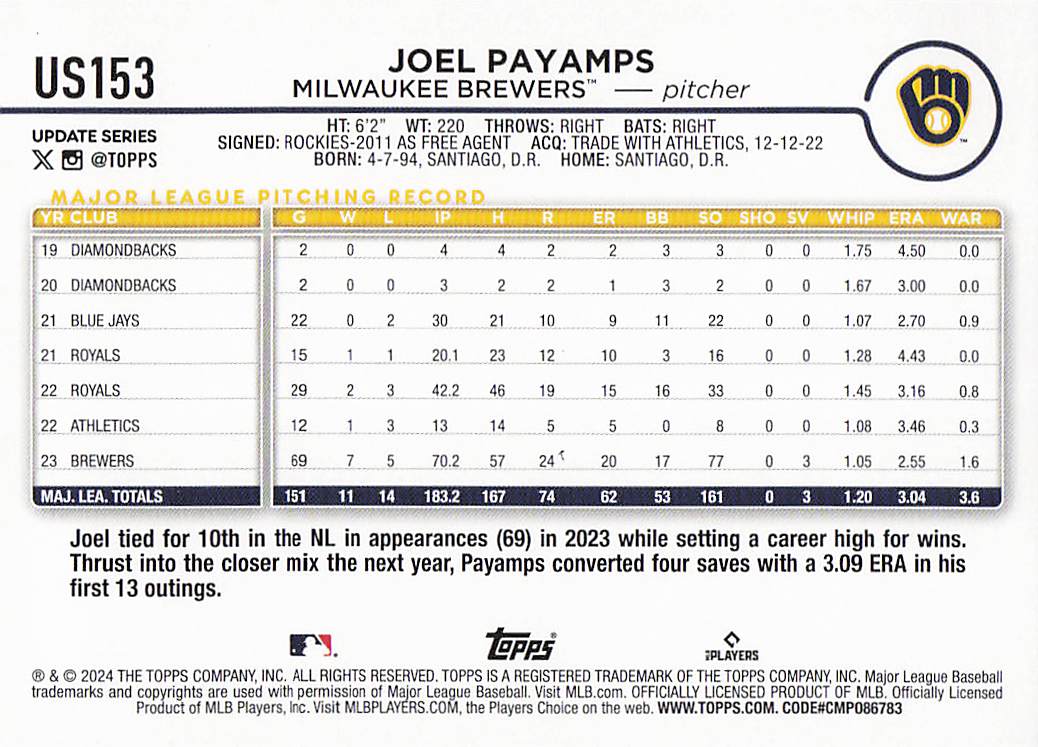 2024 Topps Update Baseball Holiday Joel Payamps #US153