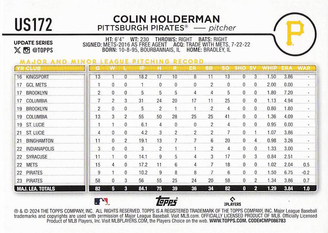 2024 Topps Update Baseball Holiday Colin Holderman #US172