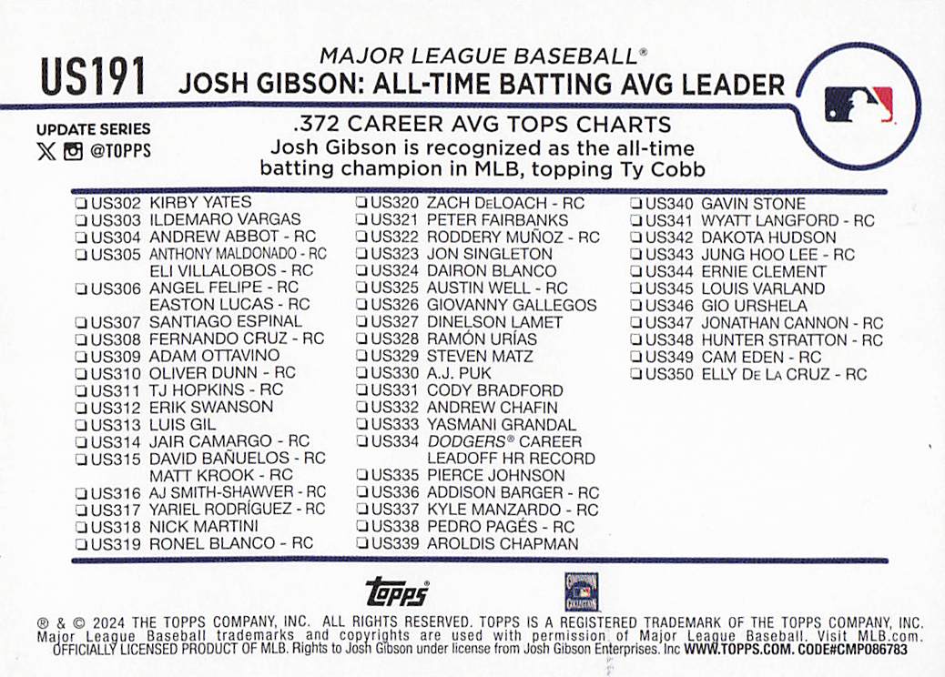 2024 Topps Update Baseball Holiday Josh Gibson #US191