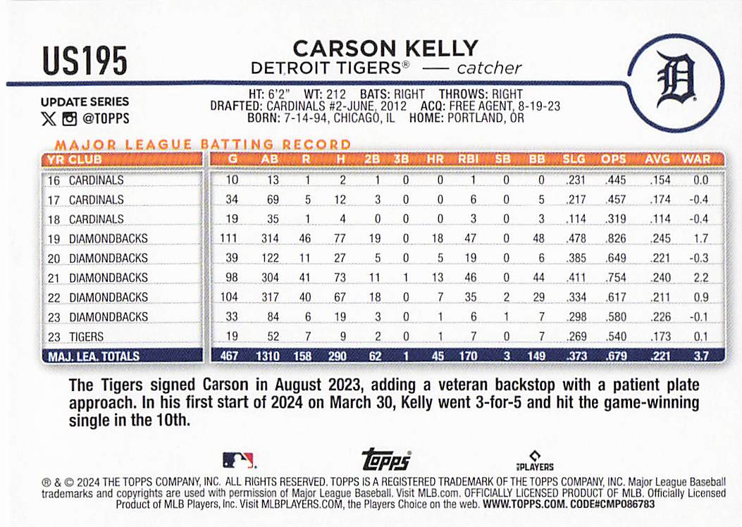 2024 Topps Update Baseball Holiday Carson Kelly #US195