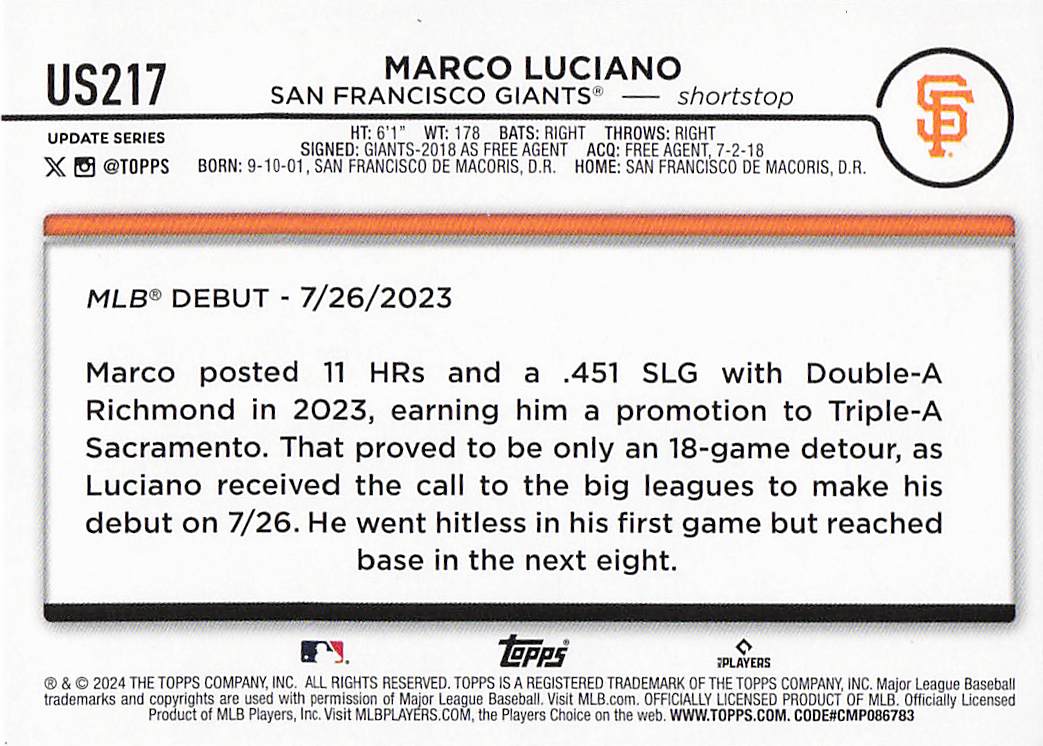 2024 Topps Update Baseball Holiday Marco Luciano #US217