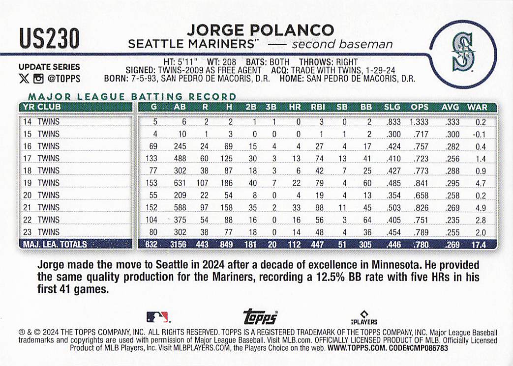 2024 Topps Update Baseball Holiday Jorge Polanco #US230