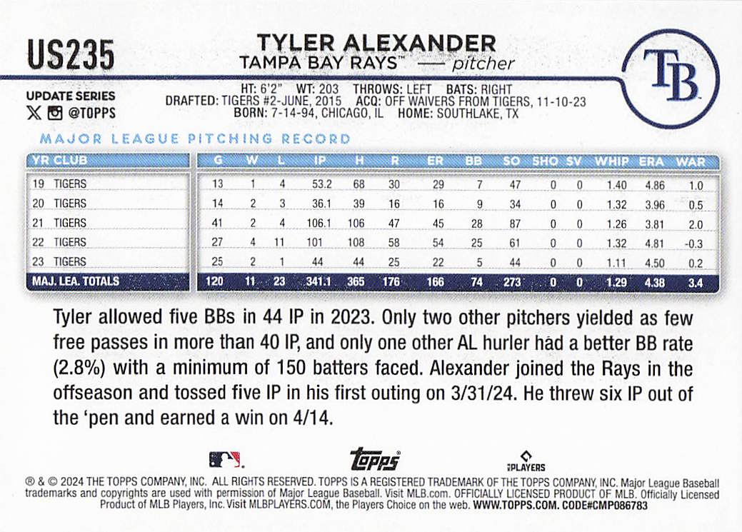 2024 Topps Update Baseball Holiday Tyler Alexander #US235