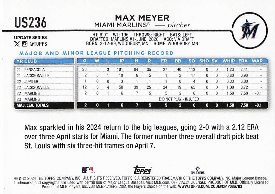 2024 Topps Update Baseball Holiday Max Meyer #US236