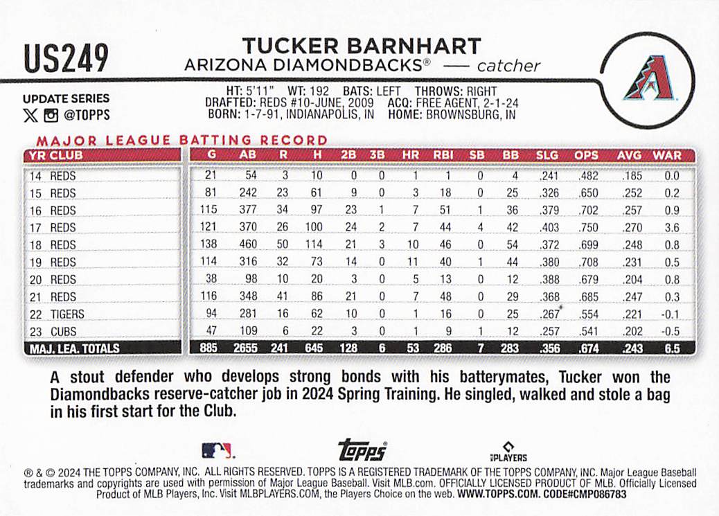 2024 Topps Update Baseball Holiday Tucker Barnhart #US249