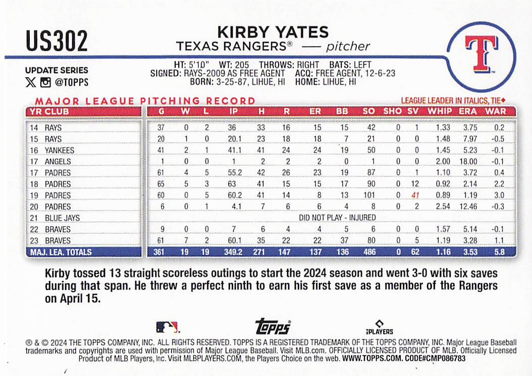 2024 Topps Update Baseball Holiday Kirby Yates #US302