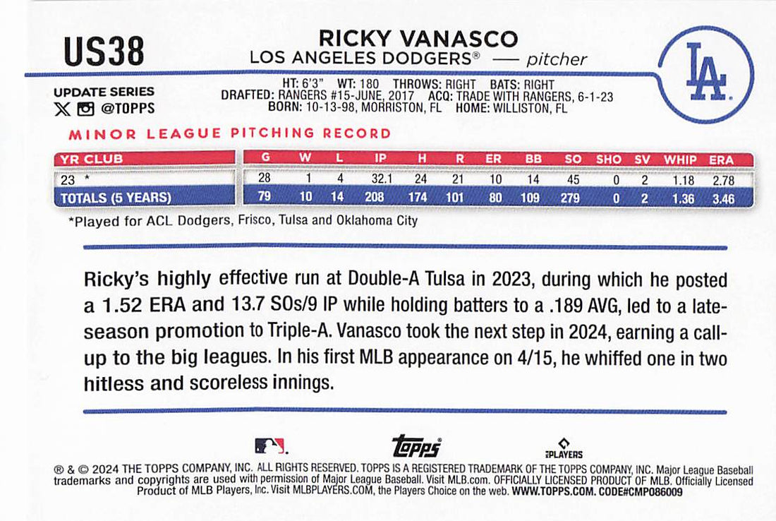 2024 Topps Update Baseball Silver Crackle Foilboard Ricky Vanasco #US38 Rookie
