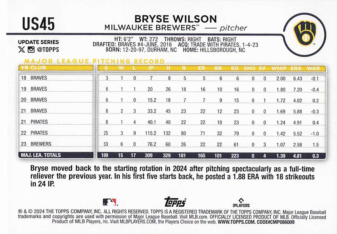 2024 Topps Update Baseball Silver Crackle Foilboard Bryse Wilson #US45
