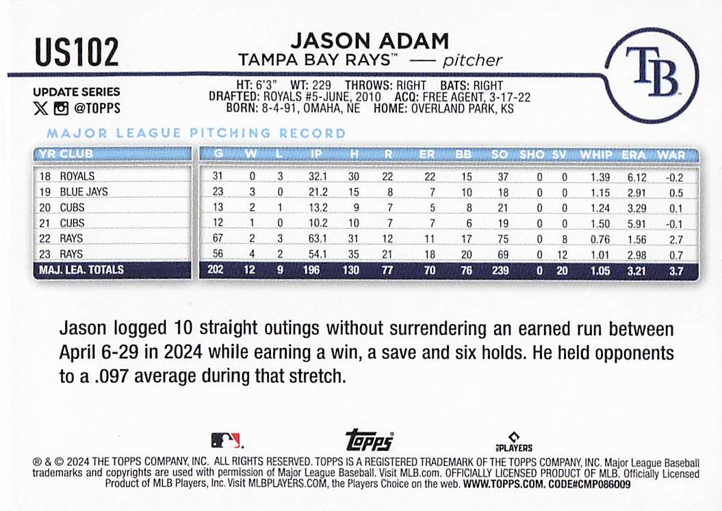 2024 Topps Update Baseball Silver Crackle Foilboard Jason Adam #US102 Rookie