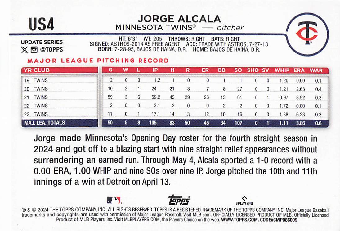 2024 Topps Update Baseball Rainbow Foil Jorge Alcala #US4