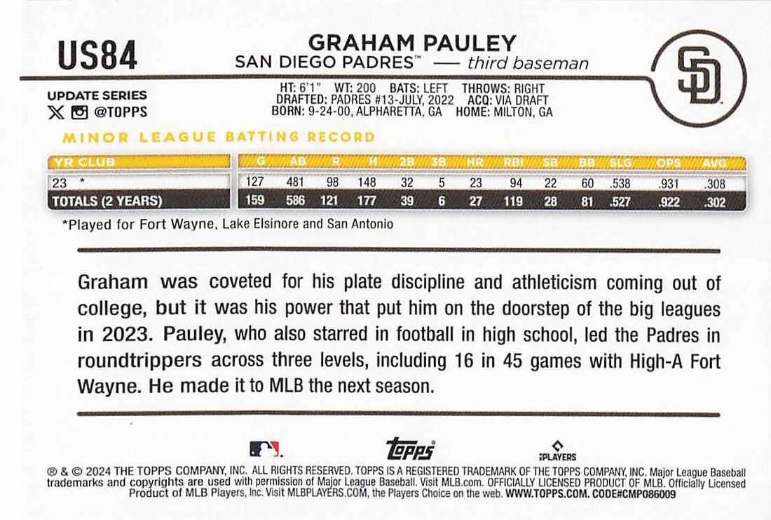 2024 Topps Update Baseball Rainbow Foil Graham Pauley #US84 Rookie