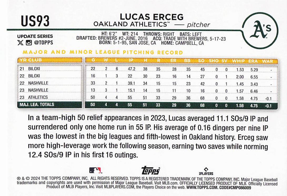 2024 Topps Update Baseball Rainbow Foil Lucas Erceg #US93