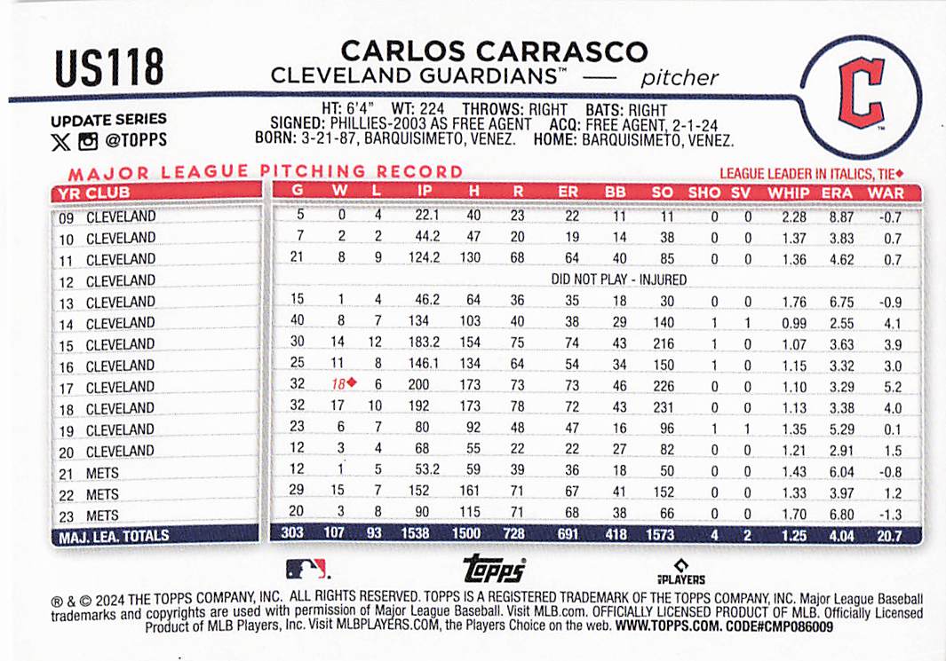 2024 Topps Update Baseball Rainbow Foil Carlos Carrasco #US118