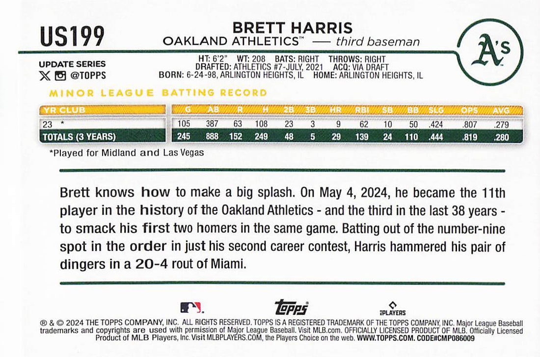 2024 Topps Update Baseball Rainbow Foil Brett Harris #US199 Rookie