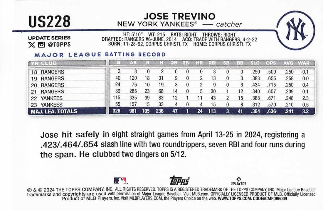 2024 Topps Update Baseball Rainbow Foil Jose Trevino #US228